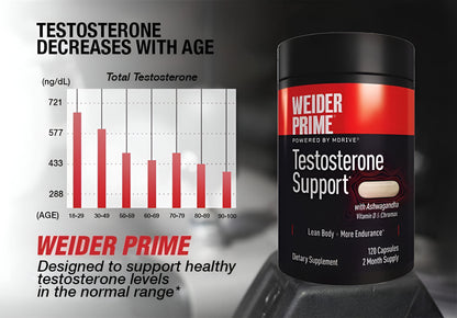 Suplemento Weider Prime saludable de testosterona para hombres