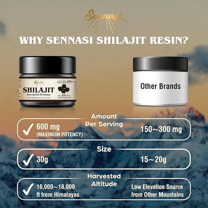 Shilajit Resina  orgánica pura del Himalaya – 600 mg de máxima potencia  30 gr.