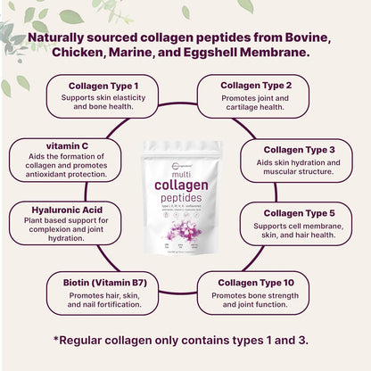 Multi Colageno peptides 907g  - MicroIngredients