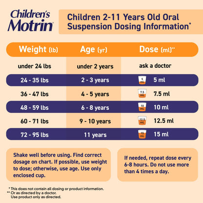 Children's Motrin Ibuprofeno Medicina para Niños, Sabor a Bayas, 8 fl. oz